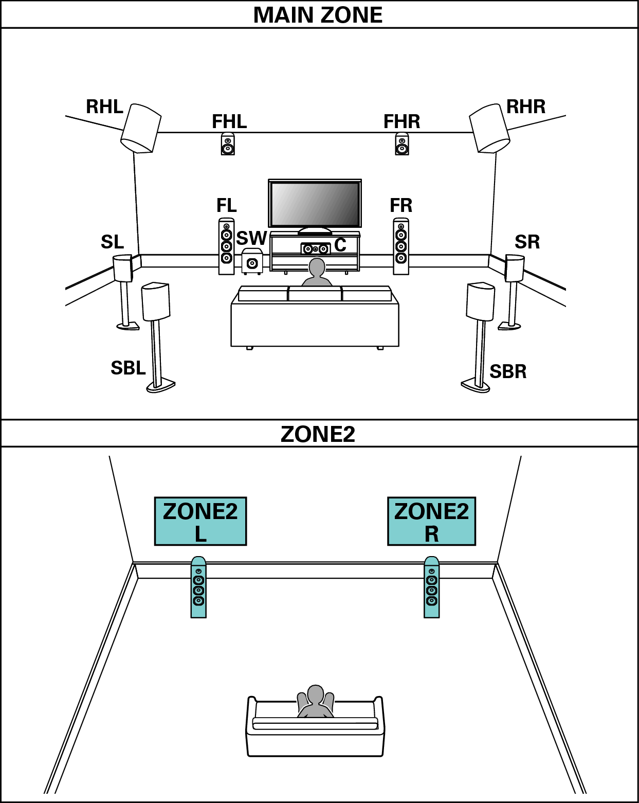 Pict SP Layout 11.1 2ch